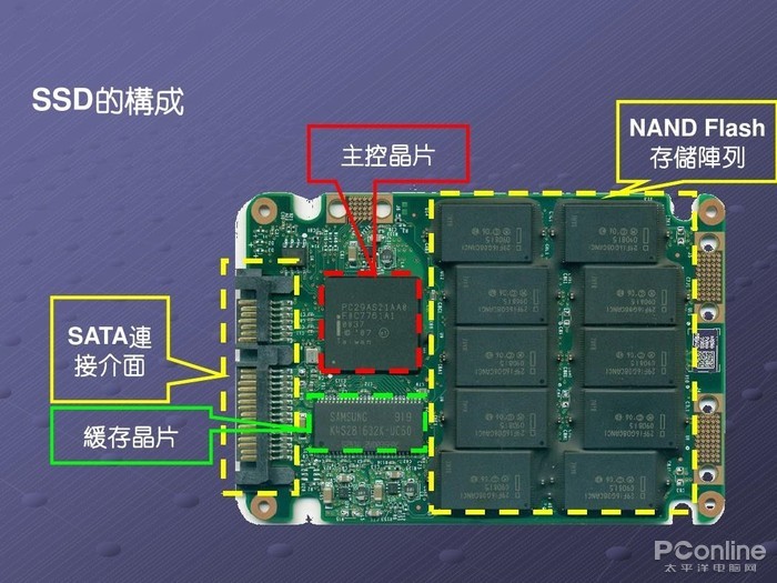 工业互联网最受益的会是哪只股